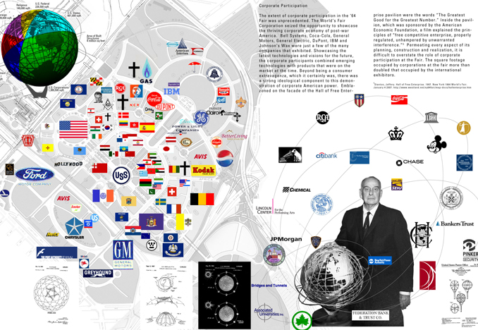 Transient Utopias: The Imaginary Landscapes of the 1964-5 World's Fair.  Corporate Participation